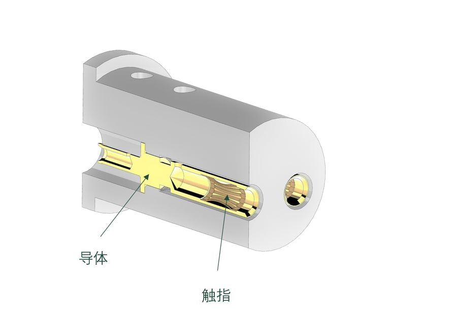 heat_resistant_connectors_p0604_caption2.jpg